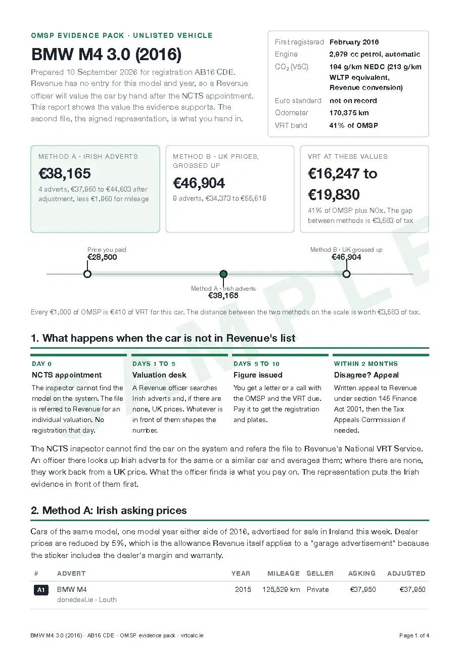 First page of the sample OMSP evidence pack